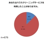 株式会社ニッセンのプレスリリース画像8