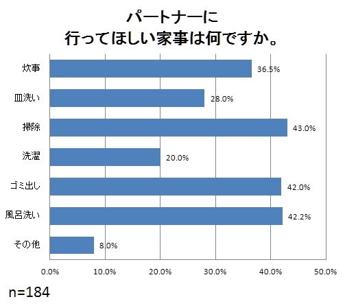 株式会社ニッセンのプレスリリース画像6