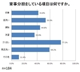株式会社ニッセンのプレスリリース画像4