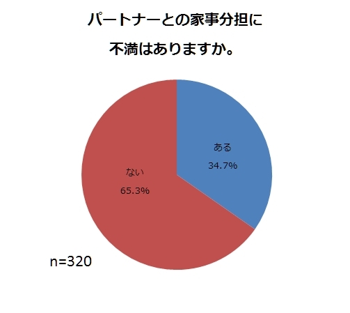 株式会社ニッセンのプレスリリース画像5
