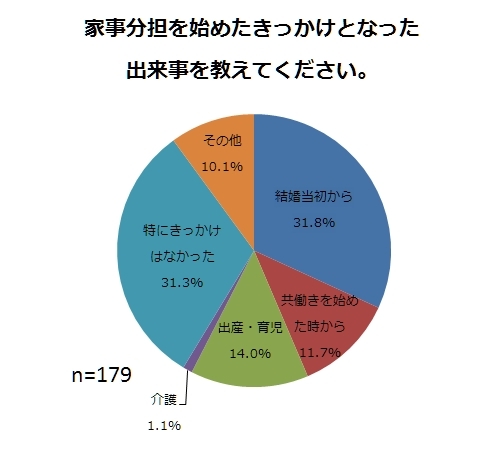 株式会社ニッセンのプレスリリース画像2