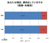株式会社ニッセンのプレスリリース画像4