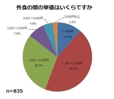 株式会社ニッセンのプレスリリース画像8
