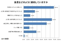 株式会社ニッセンのプレスリリース画像6