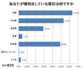 株式会社ニッセンのプレスリリース画像5