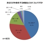株式会社ニッセンのプレスリリース画像7