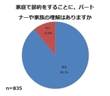 株式会社ニッセンのプレスリリース画像10