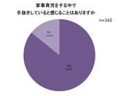 株式会社ニッセンのプレスリリース画像2