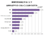 株式会社ニッセンのプレスリリース画像3