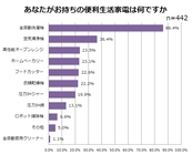 株式会社ニッセンのプレスリリース画像5