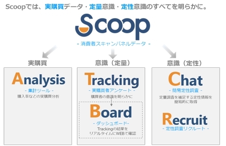 株式会社マーケティングアプリケーションズのプレスリリース画像3