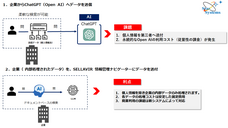 スターシステムズ株式会社のプレスリリース画像1