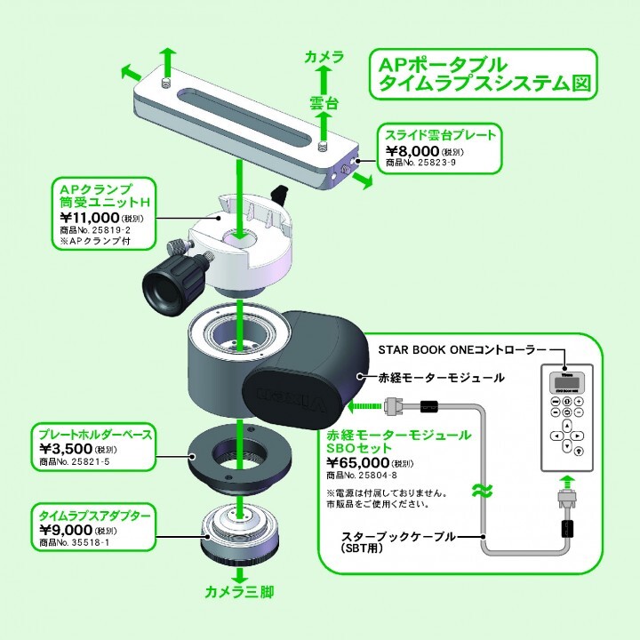 株式会社ビクセンのプレスリリース画像4