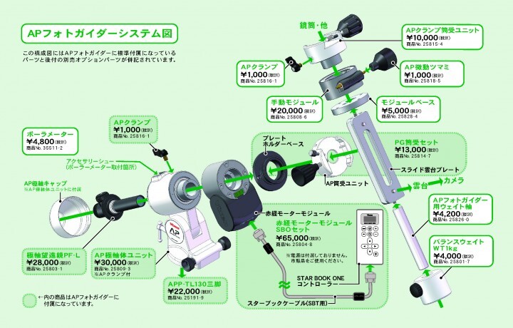 株式会社ビクセンのプレスリリース画像1