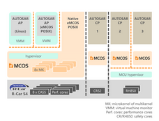 イーソル株式会社のプレスリリース画像1