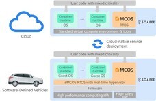 イーソル株式会社のプレスリリース画像1