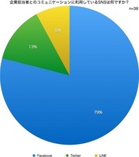 株式会社バリュープレスのプレスリリース画像7