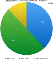 株式会社バリュープレスのプレスリリース画像6