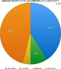 株式会社バリュープレスのプレスリリース画像5