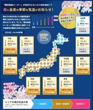 株式会社バリュープレスのプレスリリース画像2