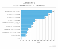 株式会社バリュープレスのプレスリリース画像3