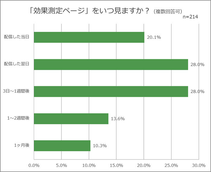 株式会社バリュープレスのプレスリリース画像1