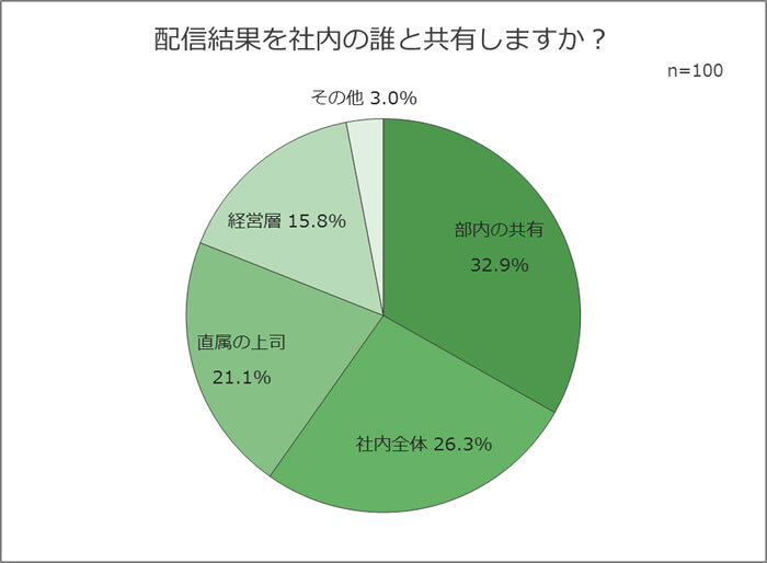 株式会社バリュープレスのプレスリリース画像3