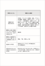 株式会社天才工場のプレスリリース画像4