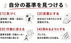株式会社天才工場のプレスリリース画像3