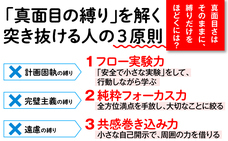 株式会社天才工場のプレスリリース画像4