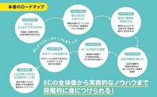 株式会社天才工場のプレスリリース画像4
