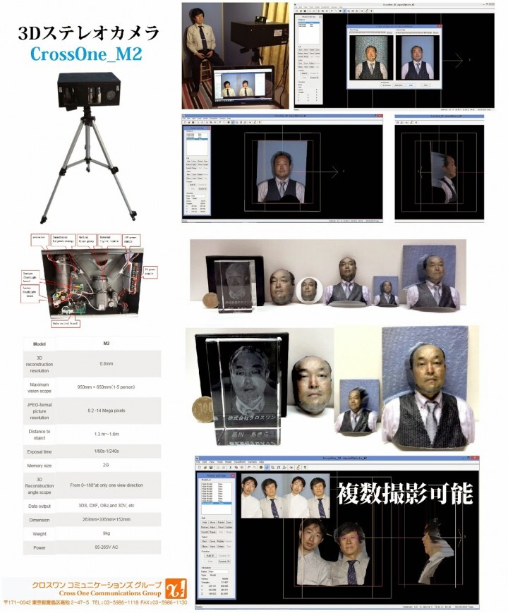 株式会社　クロスワンのプレスリリース見出し画像