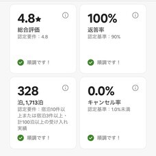 株式会社　クロスワンのプレスリリース画像1