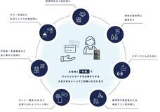 ルミーズ株式会社のプレスリリース画像1