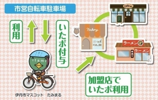 株式会社フューチャーリンクネットワークのプレスリリース画像4