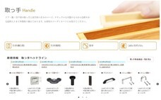 株式会社　ビドーのプレスリリース画像4