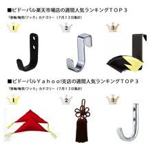 株式会社　ビドーのプレスリリース画像1