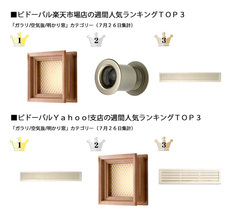 株式会社　ビドーのプレスリリース画像1