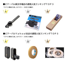 株式会社　ビドーのプレスリリース画像1