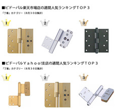 株式会社　ビドーのプレスリリース画像1