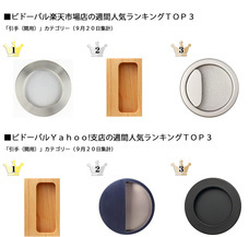 株式会社　ビドーのプレスリリース画像1