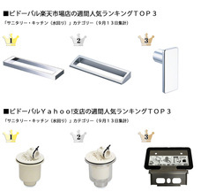 株式会社　ビドーのプレスリリース