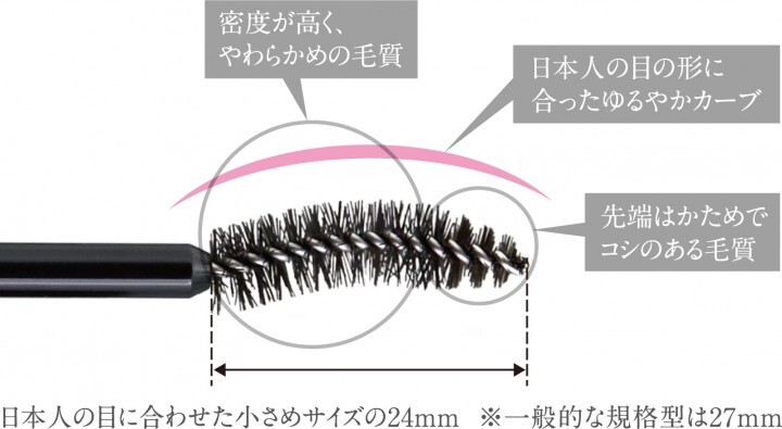 オッペン化粧品株式会社のプレスリリース画像8