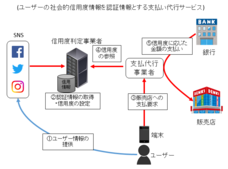 株式会社応用電子のプレスリリース画像2