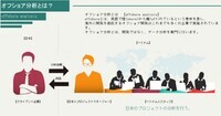 株式会社KSKアナリティクスのプレスリリース画像2