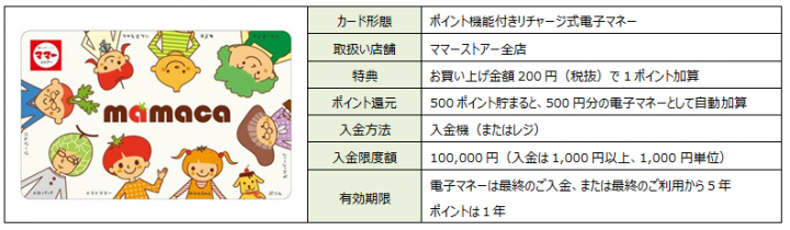 株式会社バリューデザインのプレスリリース画像1