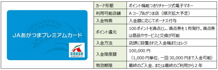 株式会社バリューデザインのプレスリリース画像1