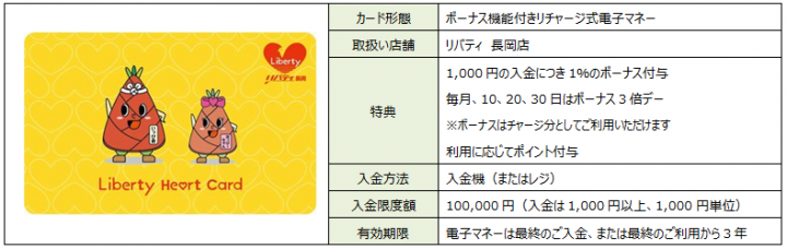 株式会社バリューデザインのプレスリリース画像1