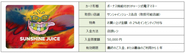 株式会社バリューデザインのプレスリリース画像1