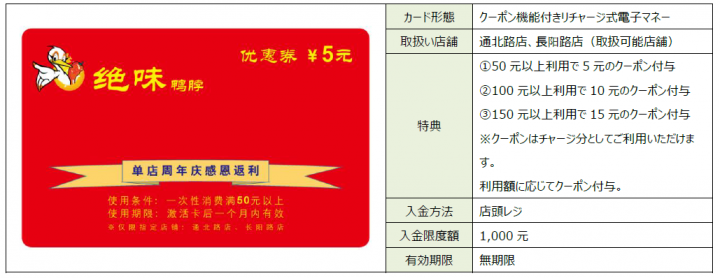 株式会社バリューデザインのプレスリリース画像1